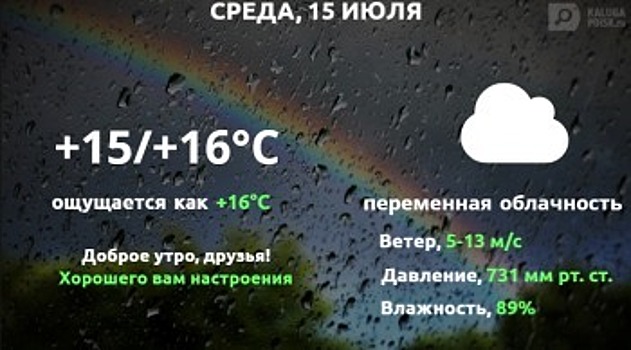 Прогноз погоды в Калуге на 15 июля