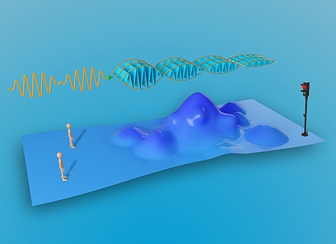 Для квантовых волн создали «светофор»