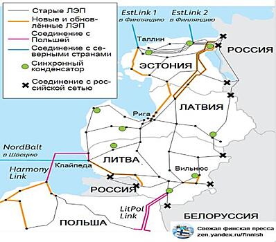 Прибалтика выходит из российской энергосети