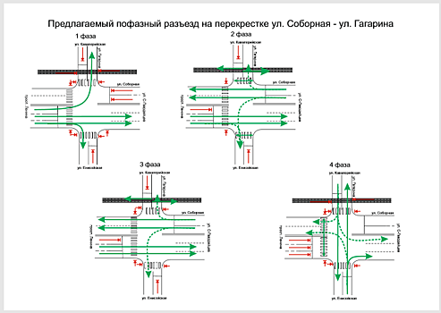 Работа светофоров навсегда изменится на оживленном перекрестке в Кемерове