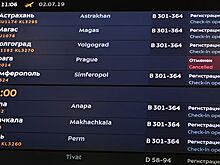 Россия и Чехия договорились об объеме авиасообщения