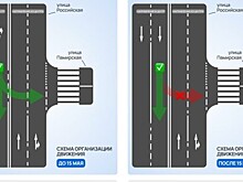 На улице Российской в Краснодаре изменят движение: к чему готовиться