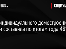 Доля индивидуального домостроения в России составила по итогам года 48%