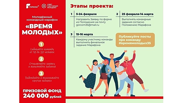 В Вологде принимают заявки на участие в городском марафоне молодёжных команд «Время молодых»