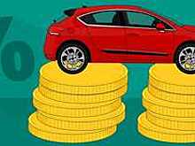 Вологодская область попала в число регионов, жители которых сократили расходы на автокредитование