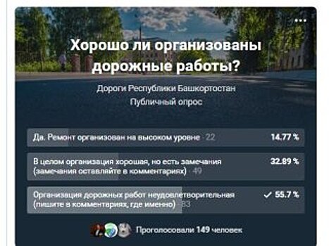 Житель города в Башкирии потребовал ответа администрации о качестве ремонта дорог