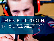 День 17 апреля в истории