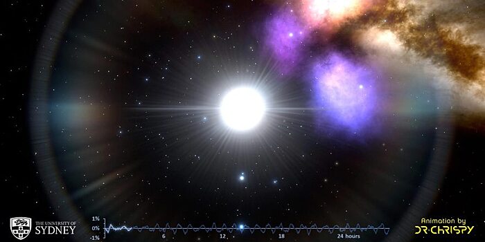 Загадочные звезды Дельта Щита начинают раскрывать астрофизические секреты