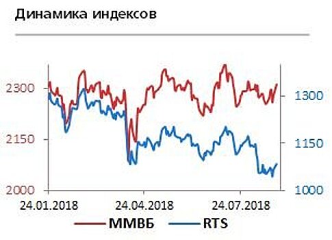 Китай останется для США основной мишенью в торговом конфликте