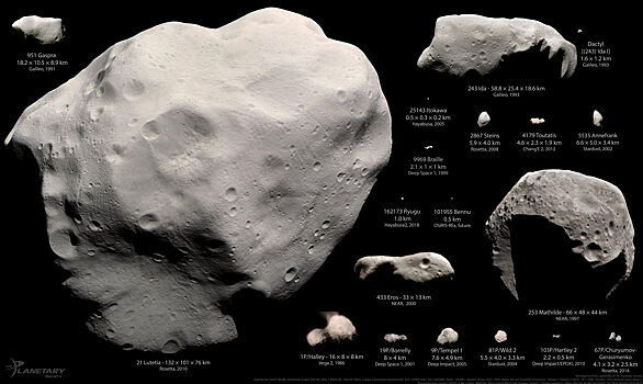 «Хаябуса-2» начал посадку на астероид Рюгу