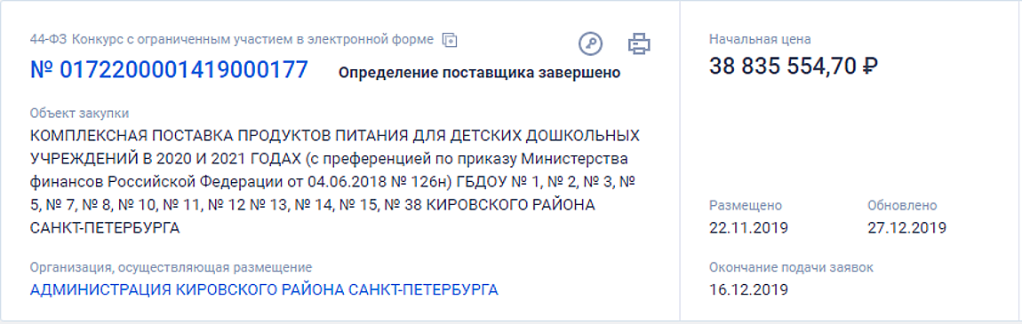 Журналисты заподозрили «Артис-детское питание» в подаче судебных исков для вида
