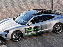"Автодом" готов запустить продажи новых Porsche в России весной 2024