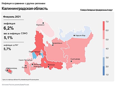 В Сибири ускорилась годовая инфляция