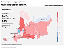 В Сибири ускорилась годовая инфляция