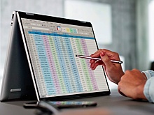 МВФ обновил рейтинг государств по ВВП на душу населения