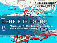 День 13 апреля в истории