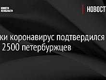 За сутки коронавирус подтвердился у более 2500 петербуржцев