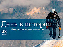 День 8 августа в истории