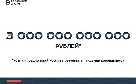 3 триллиона рублей убытков предприятий России в результате пандемии — это много или мало?