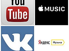 Музыкальные чарты за 38 неделю: лидируют Макс Корж, Post Malone, Jony, Zivert и другие