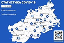 В Тверской области 344 человека выздоровели после коронавируса