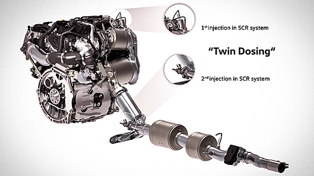Volswagen придумал способ спасти дизельные моторы