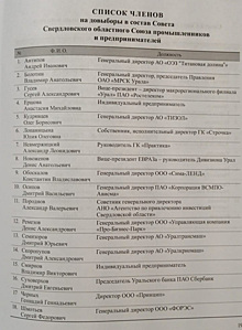 В свердловский «клуб олигархов» попали 19 топ-бизнесменов. Список новичков и выбывших