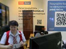 На маркетплейсе скоро можно будет купить билет на поезд: подробности о планах РЖД