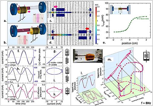 Открыт новый элемент электронной схемы