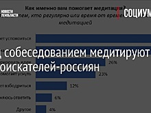 Перед собеседованием медитируют 12% соискателей-россиян