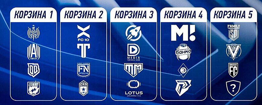 2Drots, «Амкал», «БроукБойз» и Lit Energy – в первой корзине жеребьевки МФЛ-6. Она состоится 4 апреля