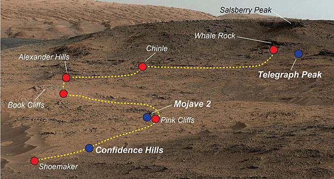 Curiosity обнаружил сходство Марса с Землей