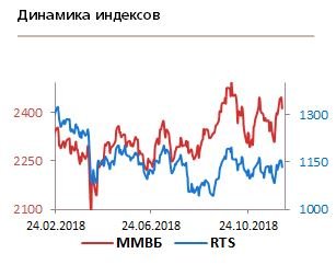 Работа Ммвб В Новогодние Праздники 2022