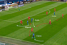 «Зенит» обыграл «Тамбов» благодаря тактическому ходу Семака