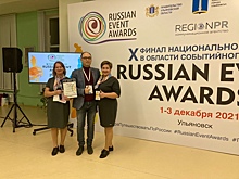 Сарапульский музей-заповедник стал лучшим комплексом в стране для проведения турсобытия