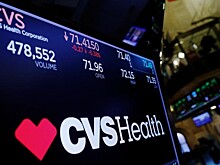 Акции Delta, Cigna и CVS подорожали