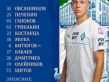 «Динамо» — «Крылья Советов»: Окишор оформил дубль