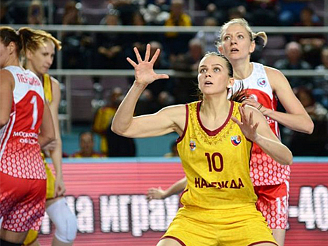 Баскетболистки «Надежды» выступят в составе сборной России в Риге