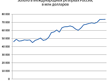 Позолоти ручку