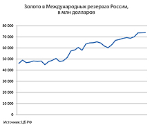 Позолоти ручку