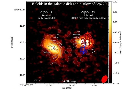Астрономы показали карту "магнитных магистралей" в сливающейся галактике