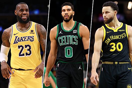 Самые дорогие, богатые команды, клубы НБА, рейтинг, топ