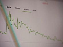 SK Hynix возглавил рост акций южнокорейских производителей микросхем