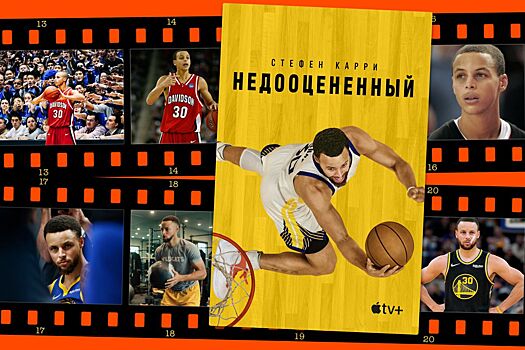 Стефен Карри: «Недооценённый» (Stephen Curry: Underrated), рецензия – документальный, спорт, 2023, США, Apple TV