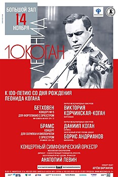 Приношение Леониду Когану