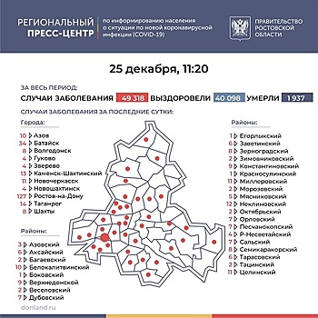 Пробки на дорогах Москвы оцениваются в восемь баллов