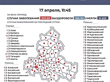 Число зараженных ковидом жителей Ростовской области превысило 370 тысяч