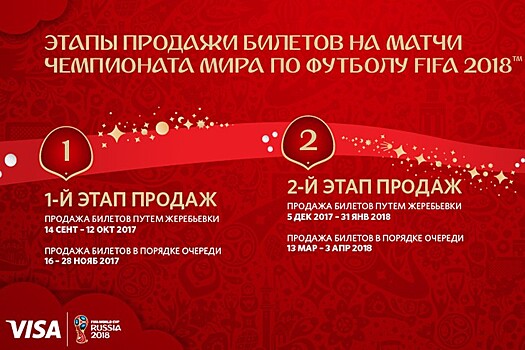 FIFA может увеличить число дешевых билетов на ЧМ-2018