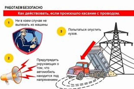 Сотрудники «Оренбургэнерго» рассказали механизаторам об электробезопасности