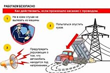 Сотрудники «Оренбургэнерго» рассказали механизаторам об электробезопасности
